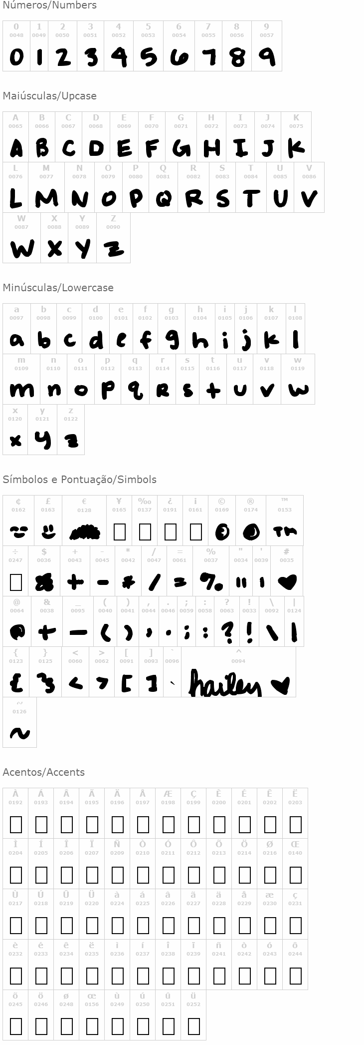 Maybe But Not Always