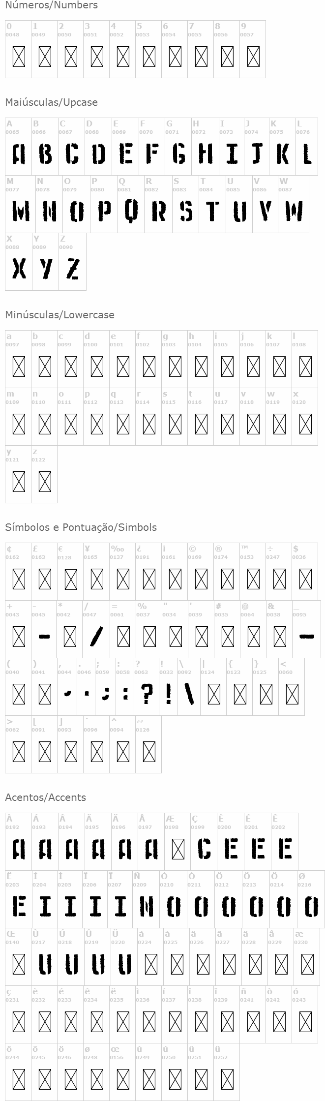 Medistencil