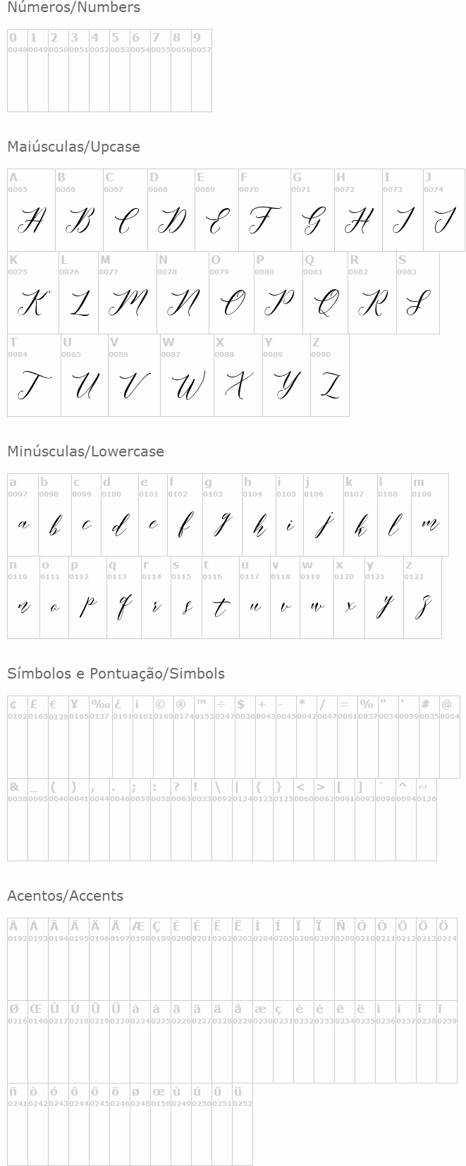 Meetha Script