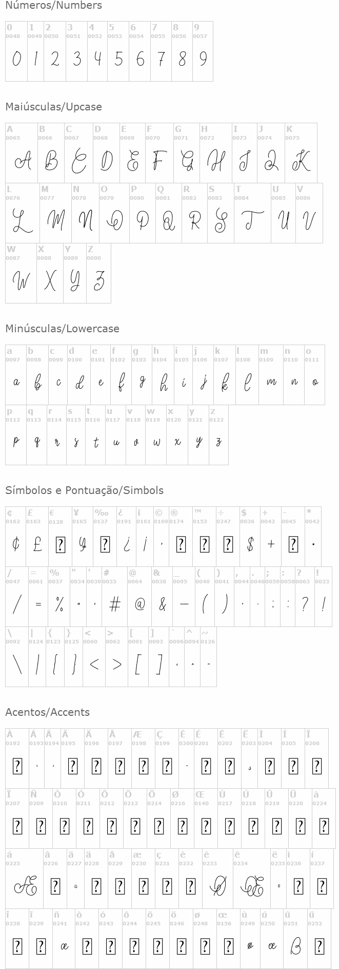 Meghatone Signature