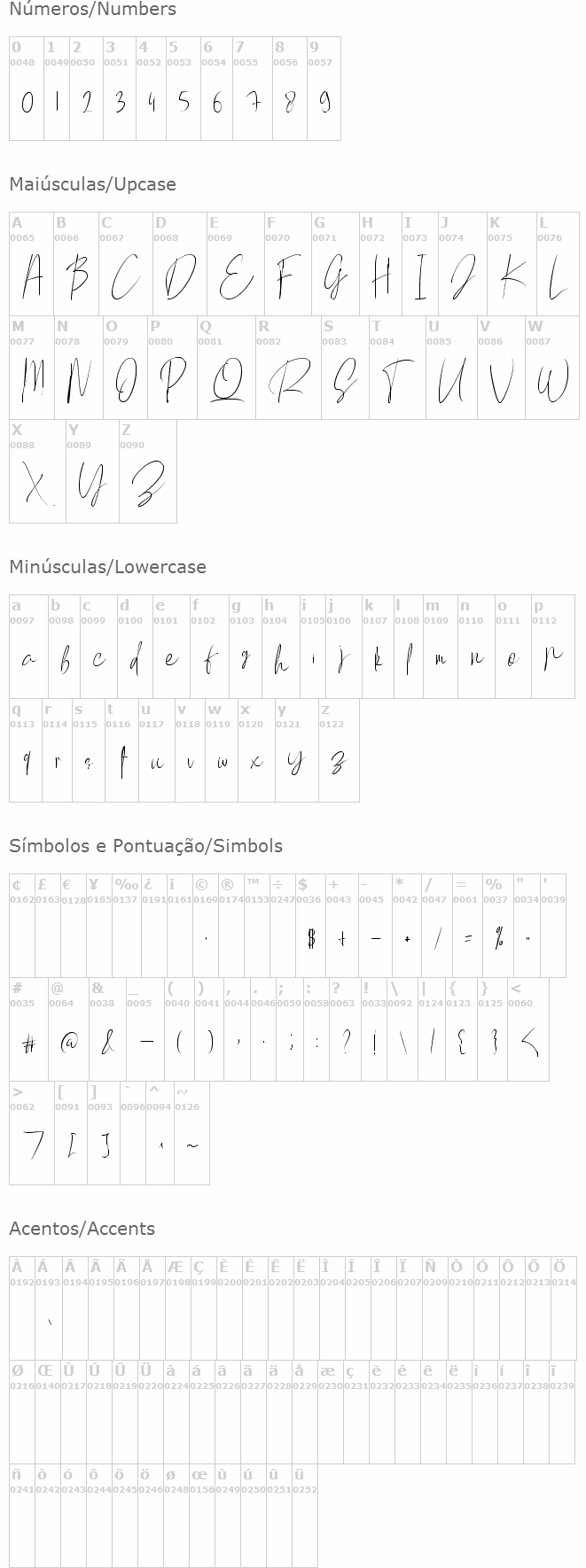 Mellati Script