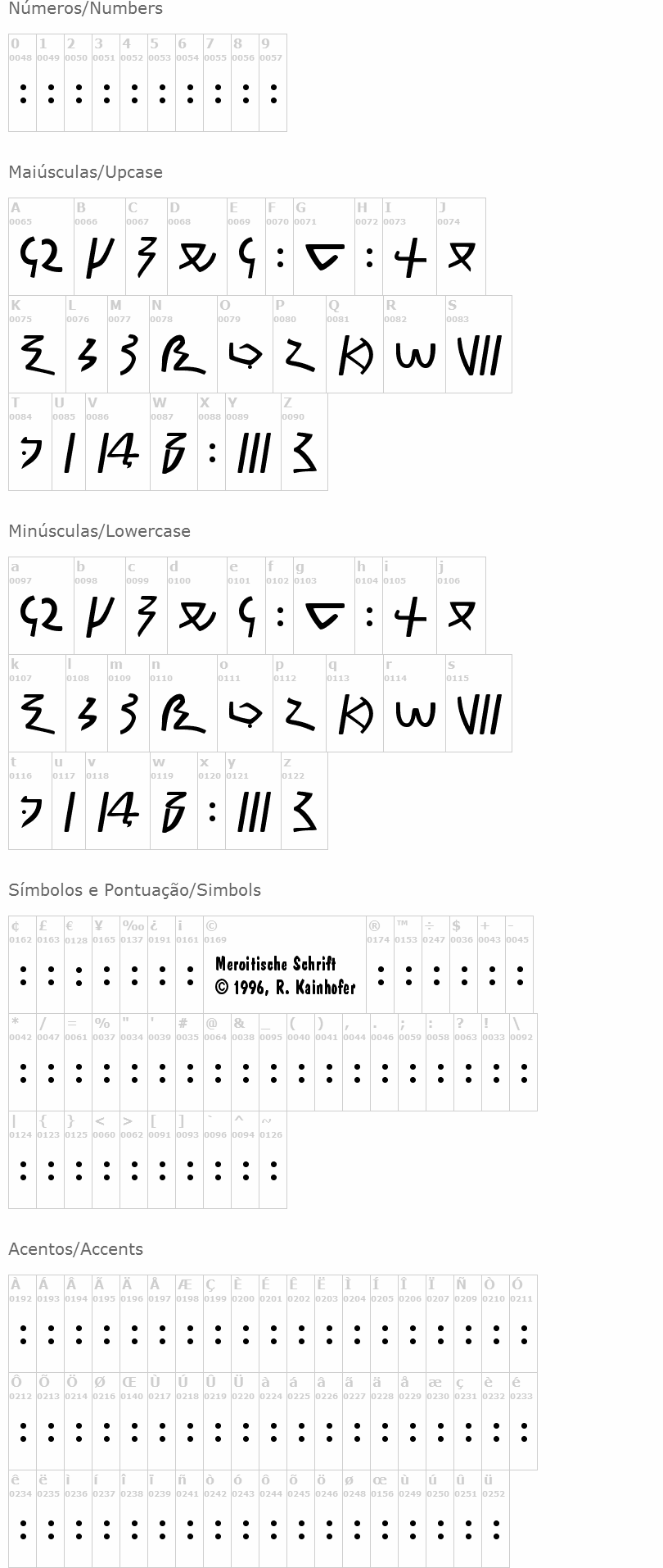 Meroitic Demotic