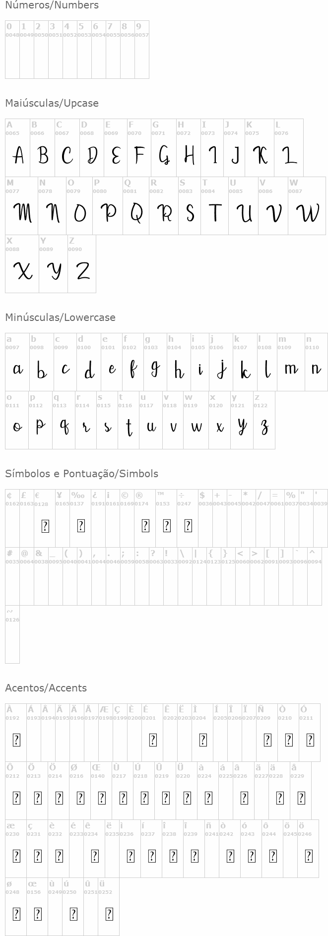 Mevally