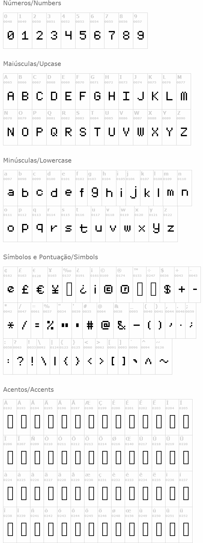 MinimalFont5x7