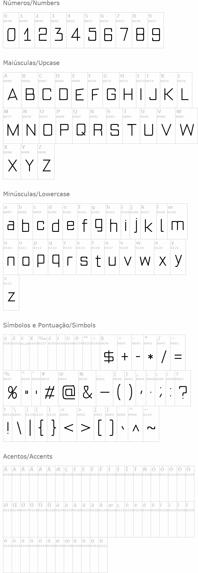 Modern Squared
