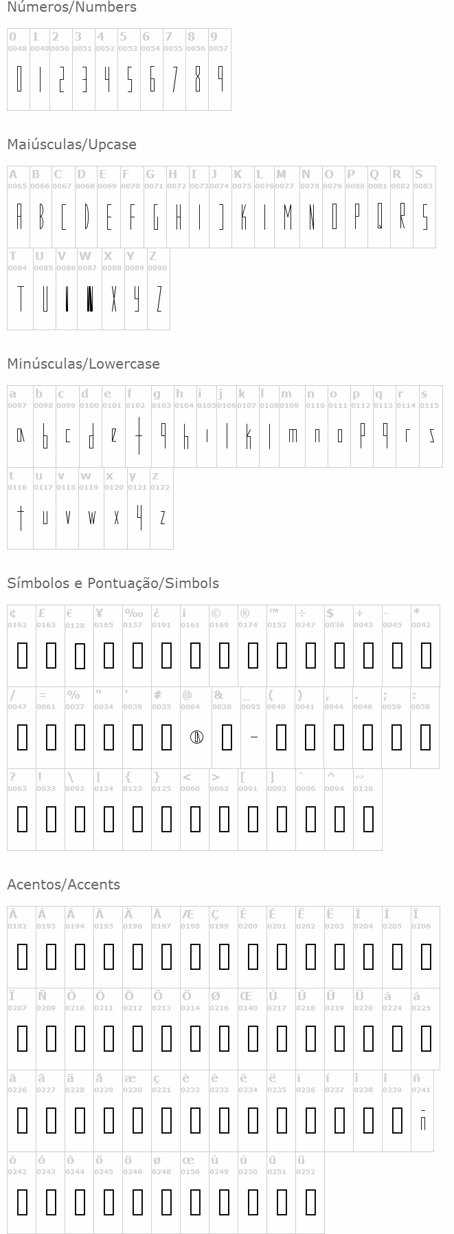 Modes