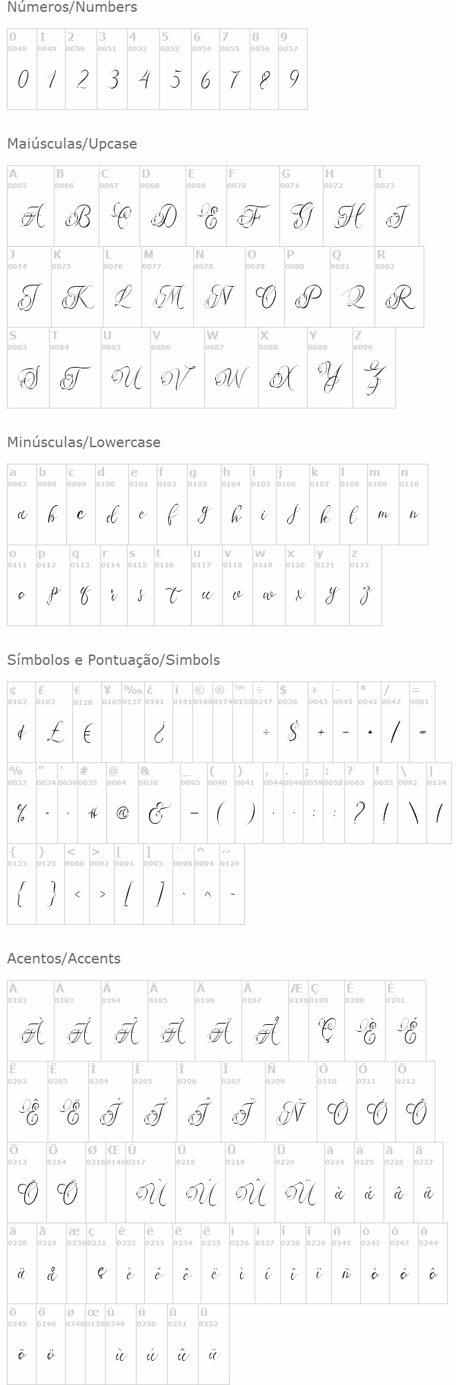 Molandika Script