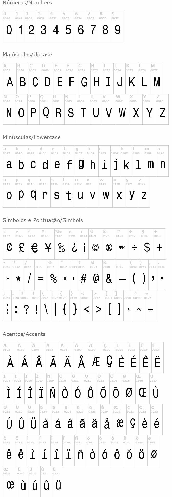 Monospace Typewriter