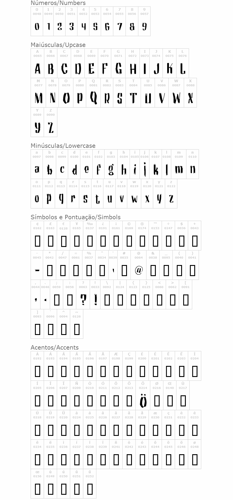 Motorhead Grotesk