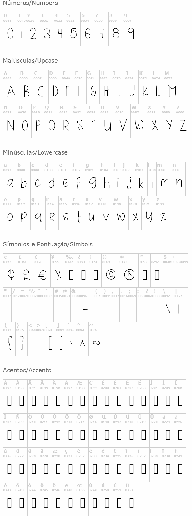 MRF Quirky and authentic hand font