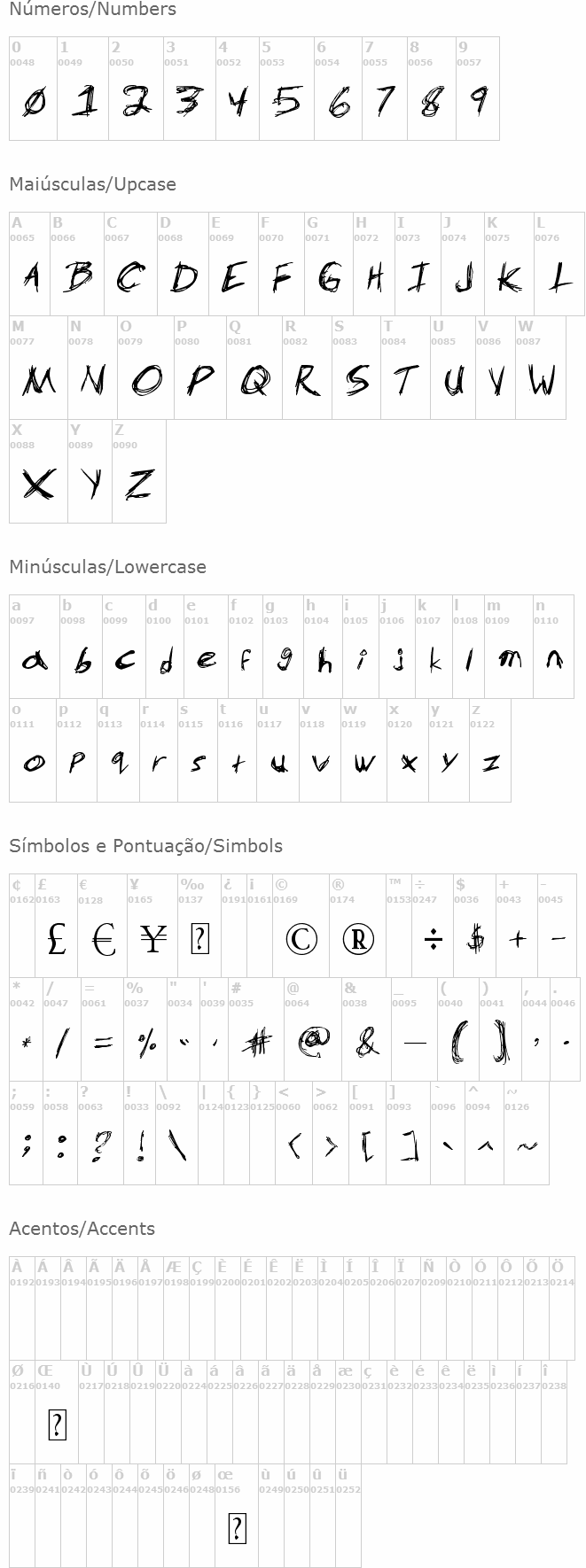 MS-Scratch