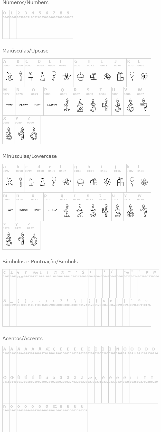 MTF Birthday Bash Doodles