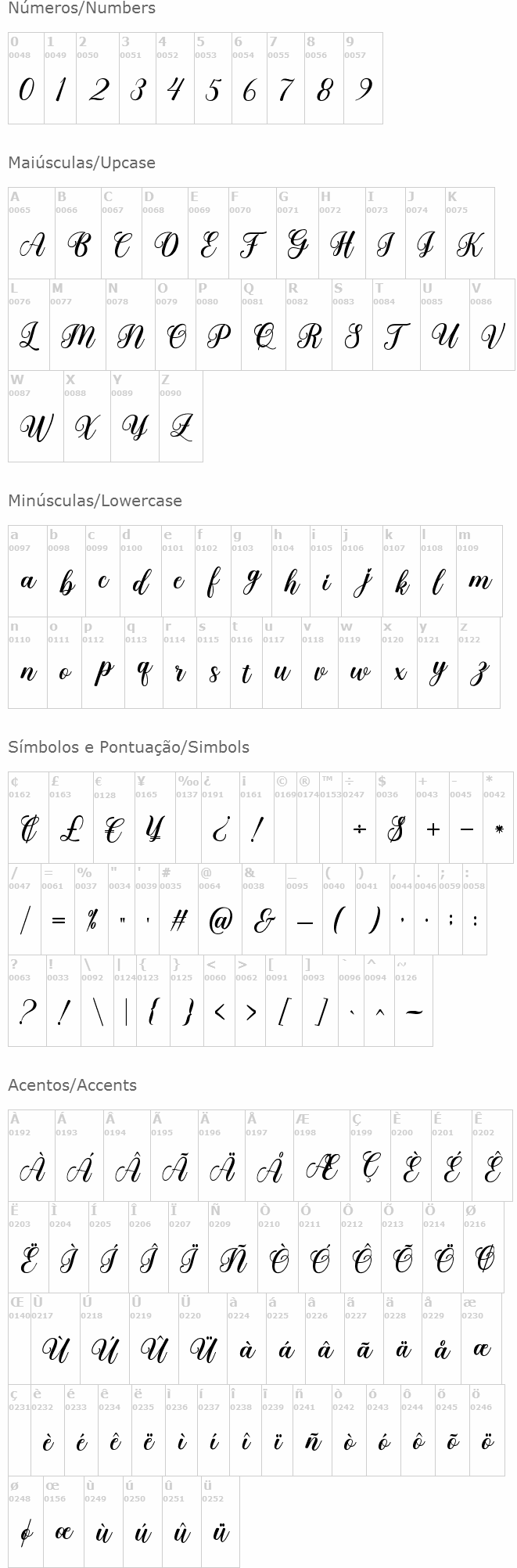 My Sweety Script