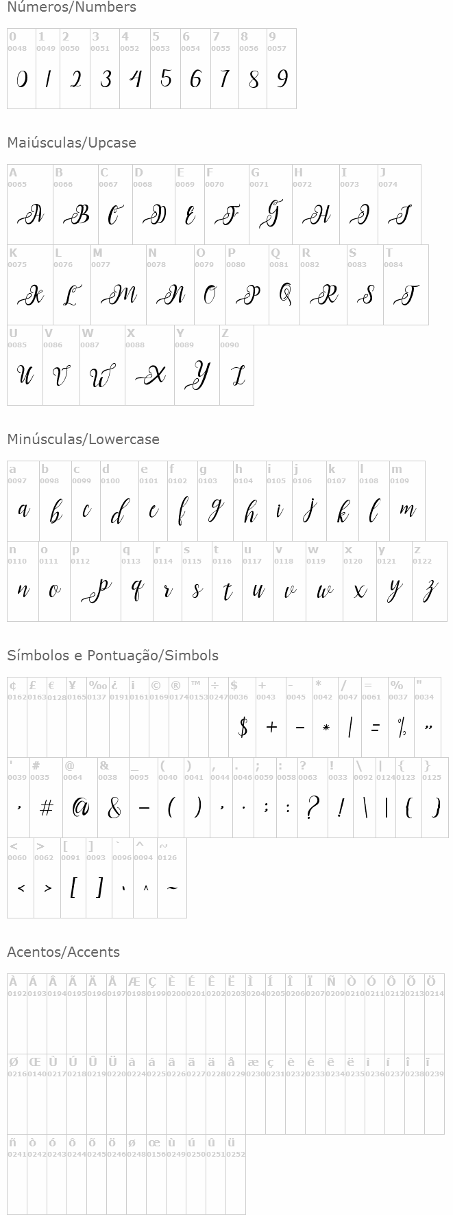 Nayla Script