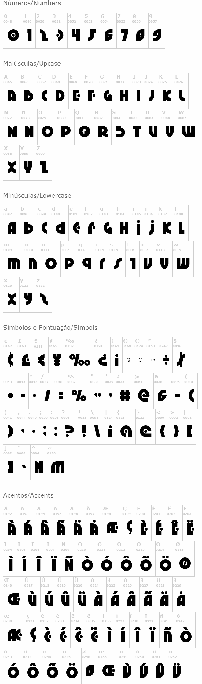 Neuralnomicon