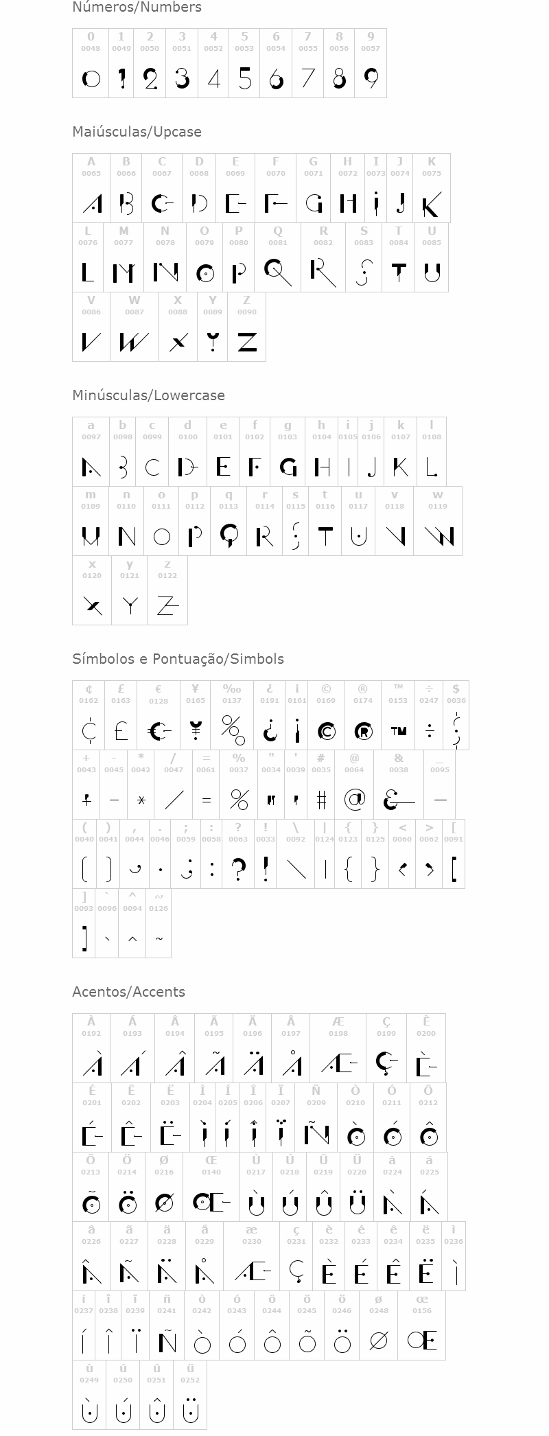 Offfensive Behaviour