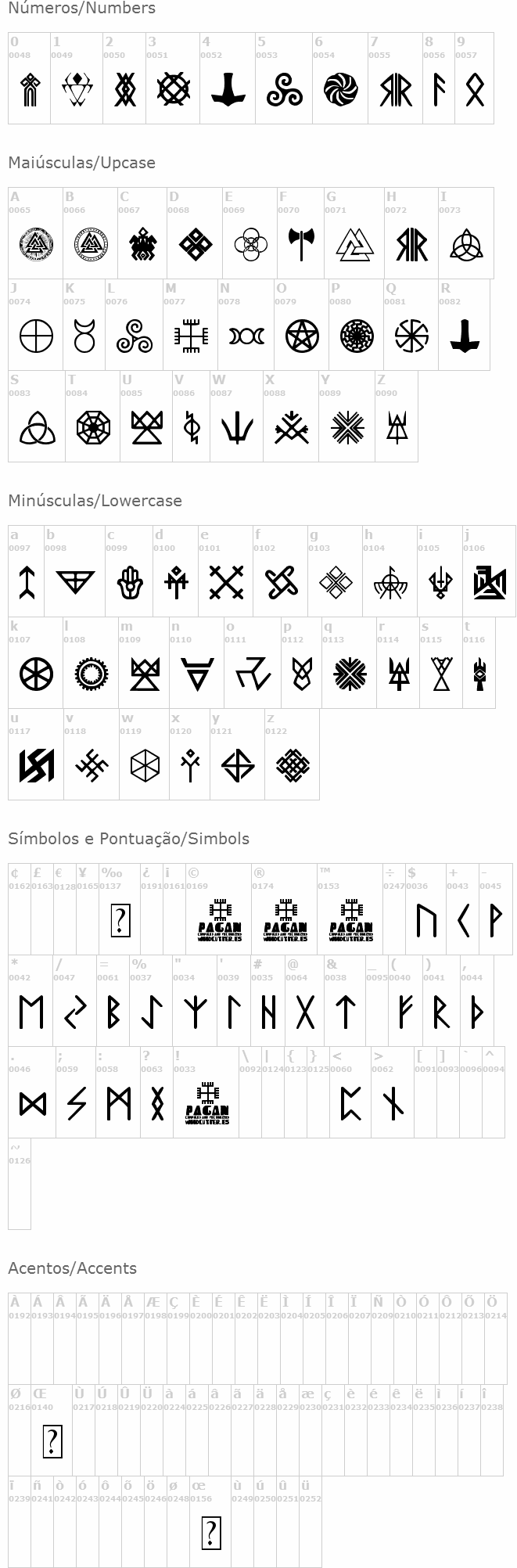 Pagan Symbols