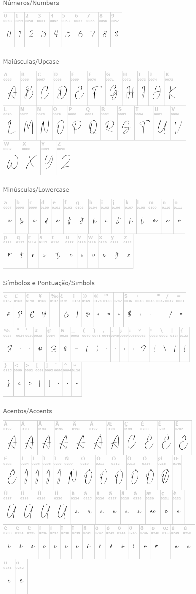 Panelines