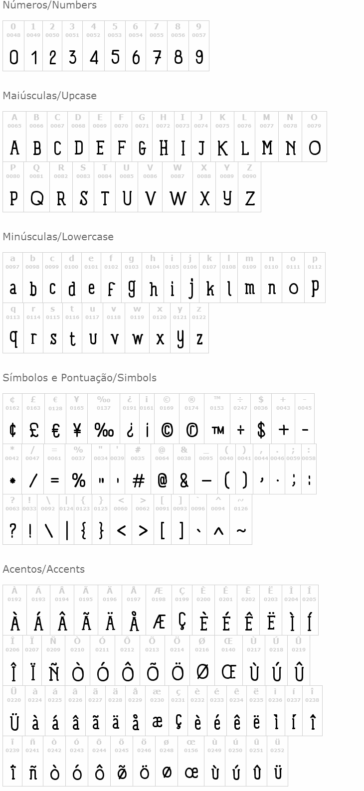 Panforte Serif