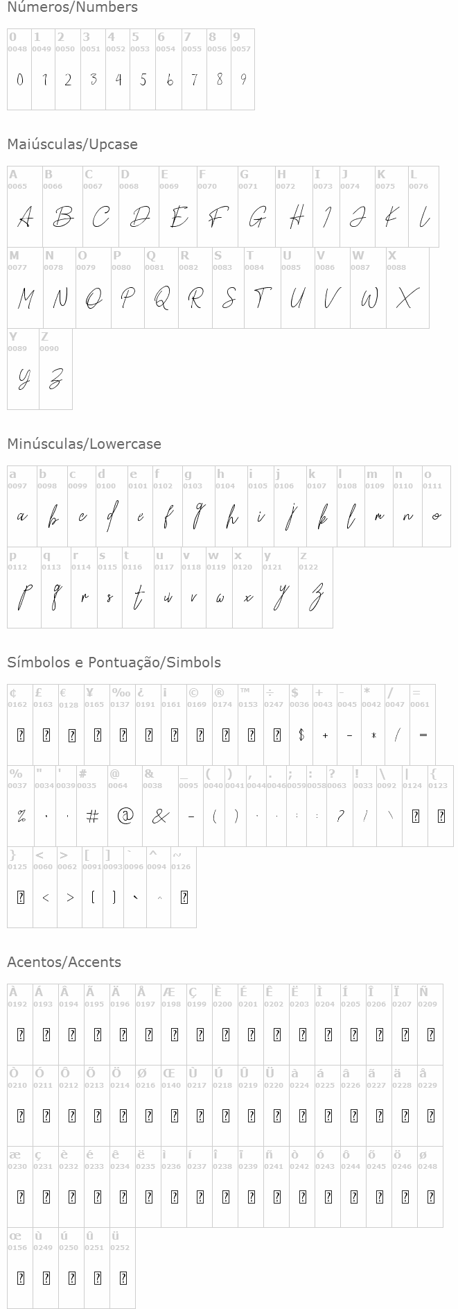 Paradise in Bali Signature