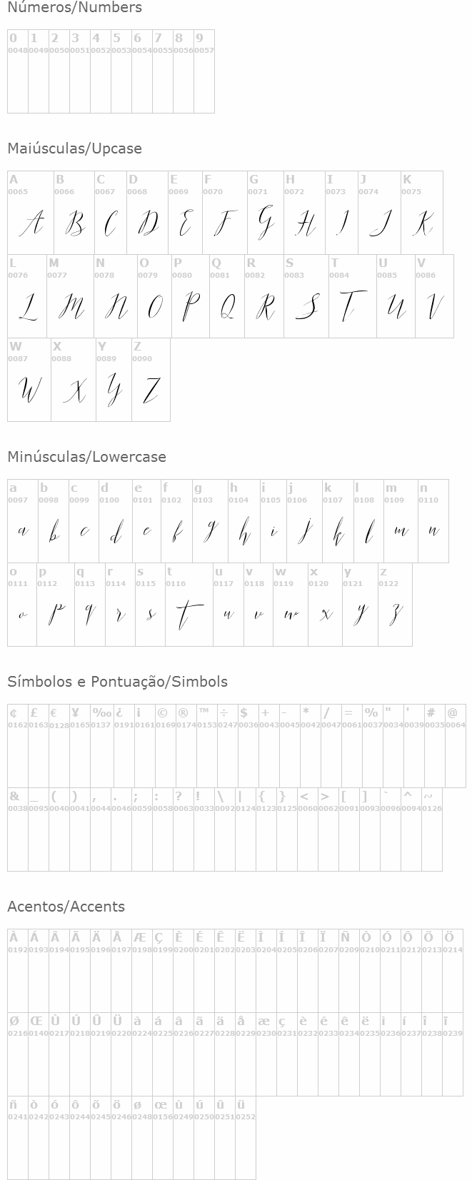 Parlinttons Script