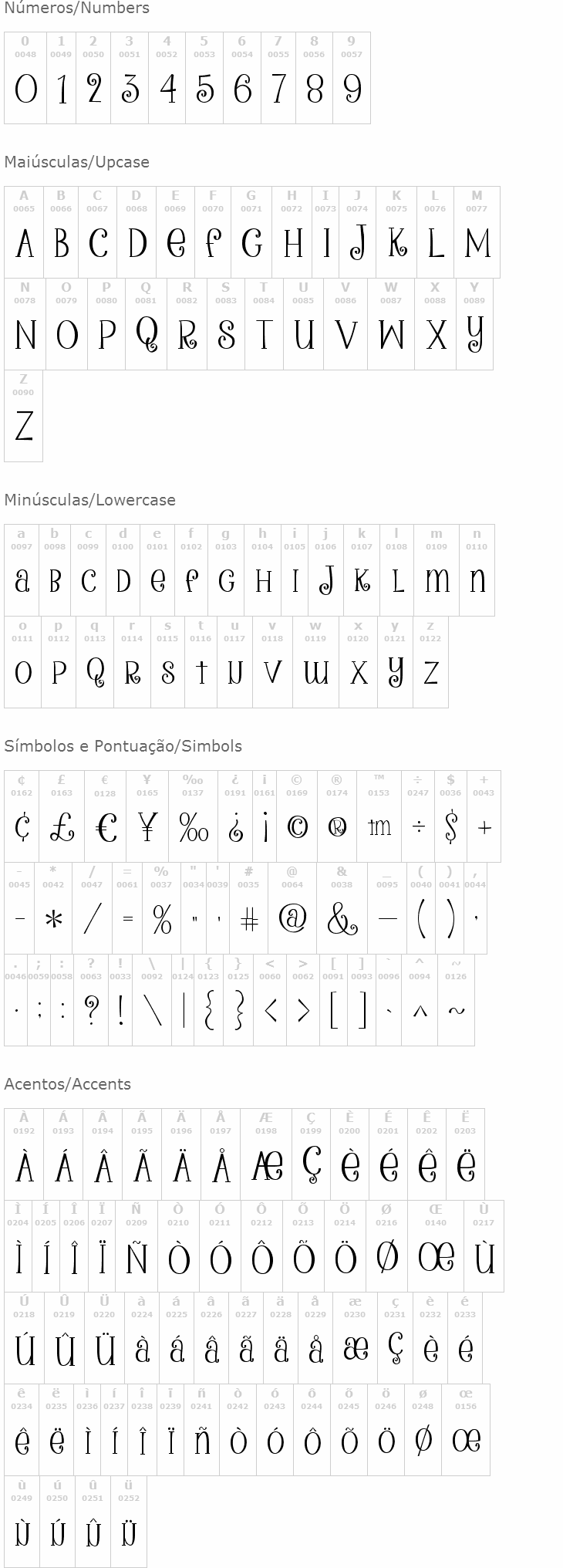 Peanutbutter Smoothies