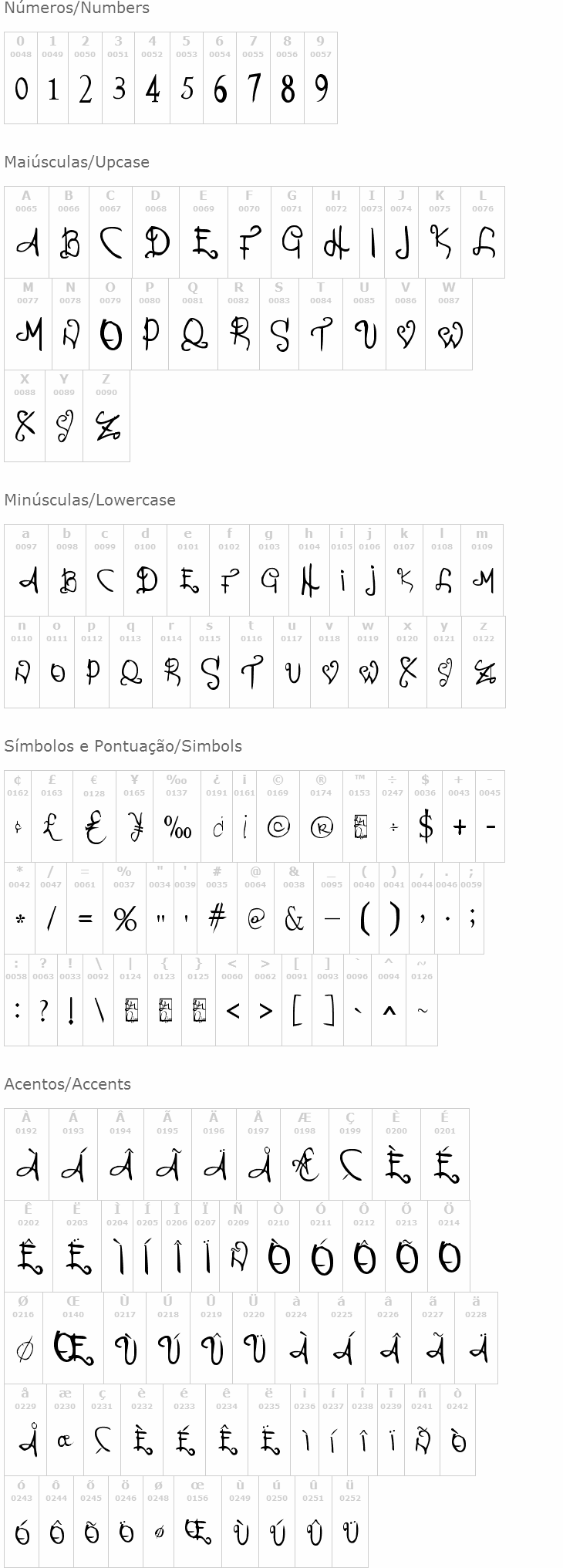 Percance Fatal