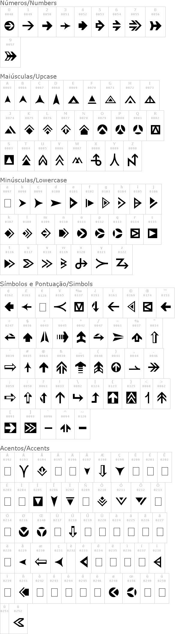 Pointers
