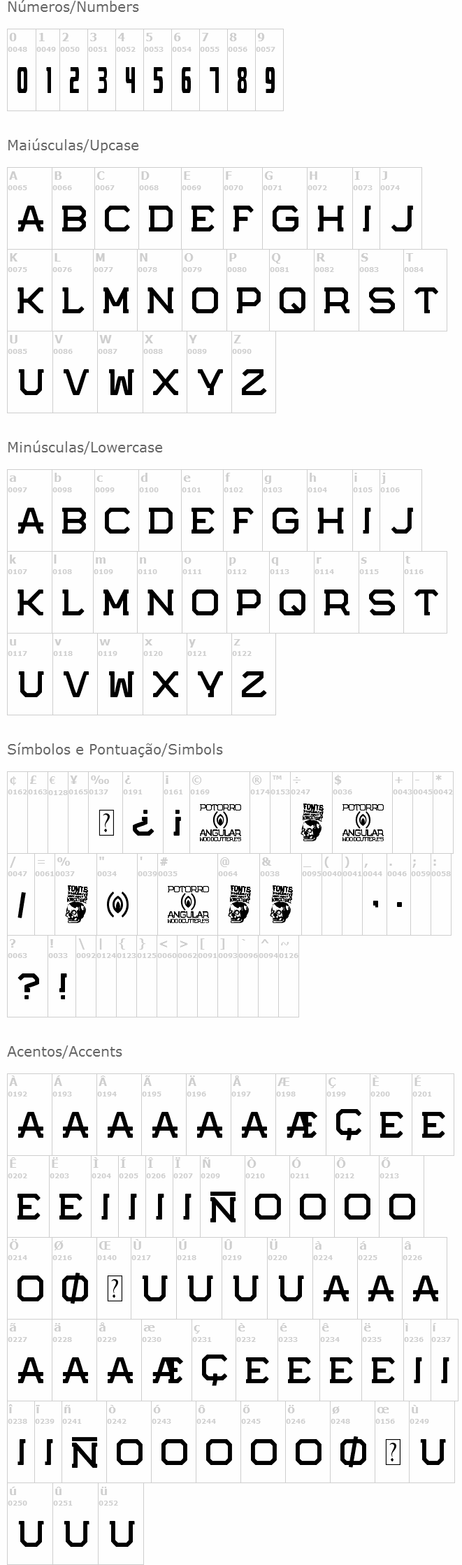 Potorro Angular