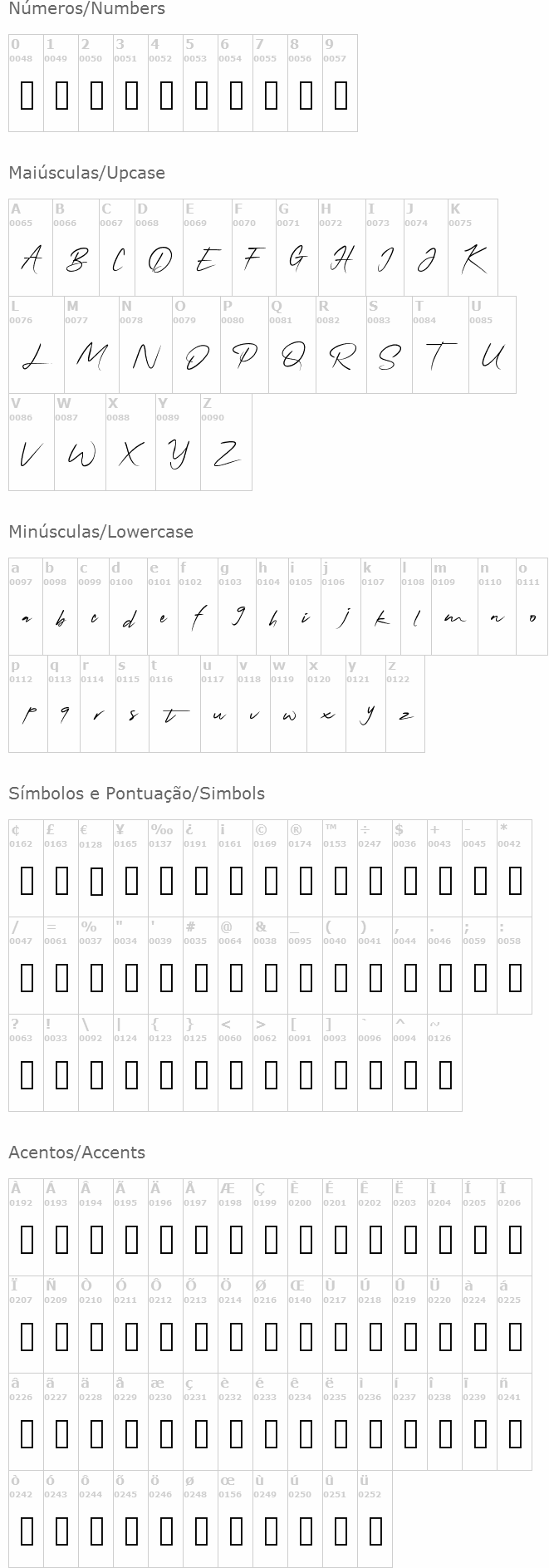Qonita Signature