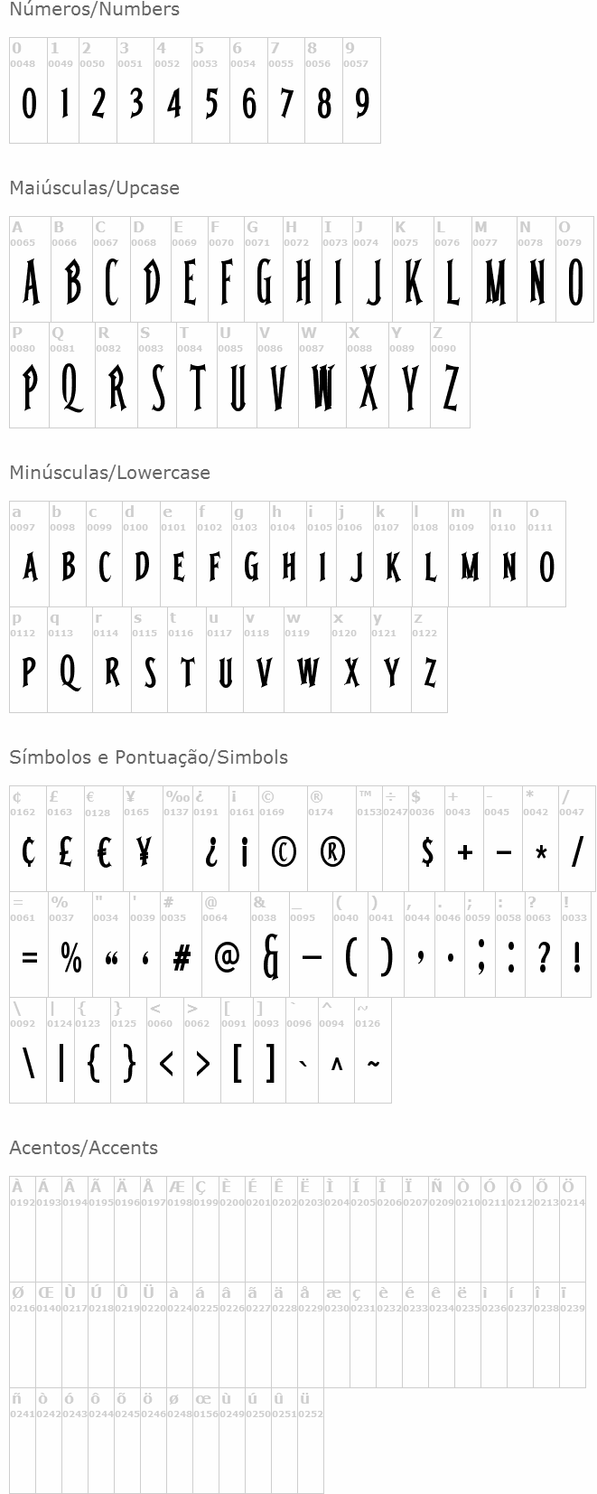 Renthouse Serif