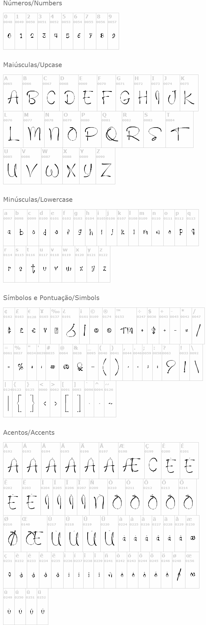 Rey Simpson