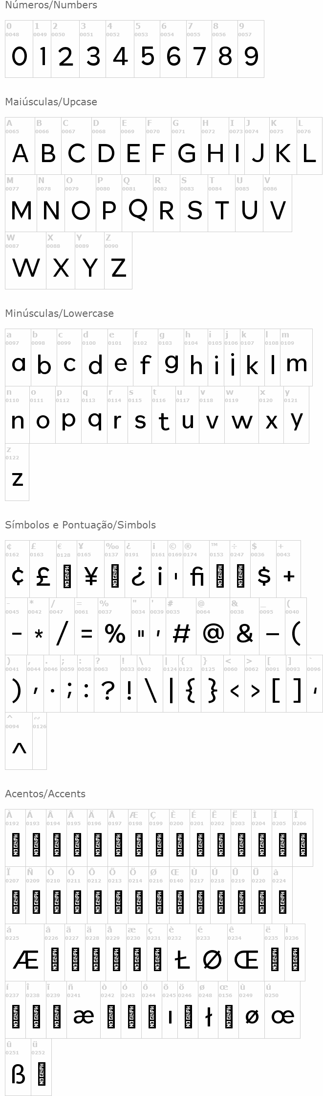 Rockford Sans