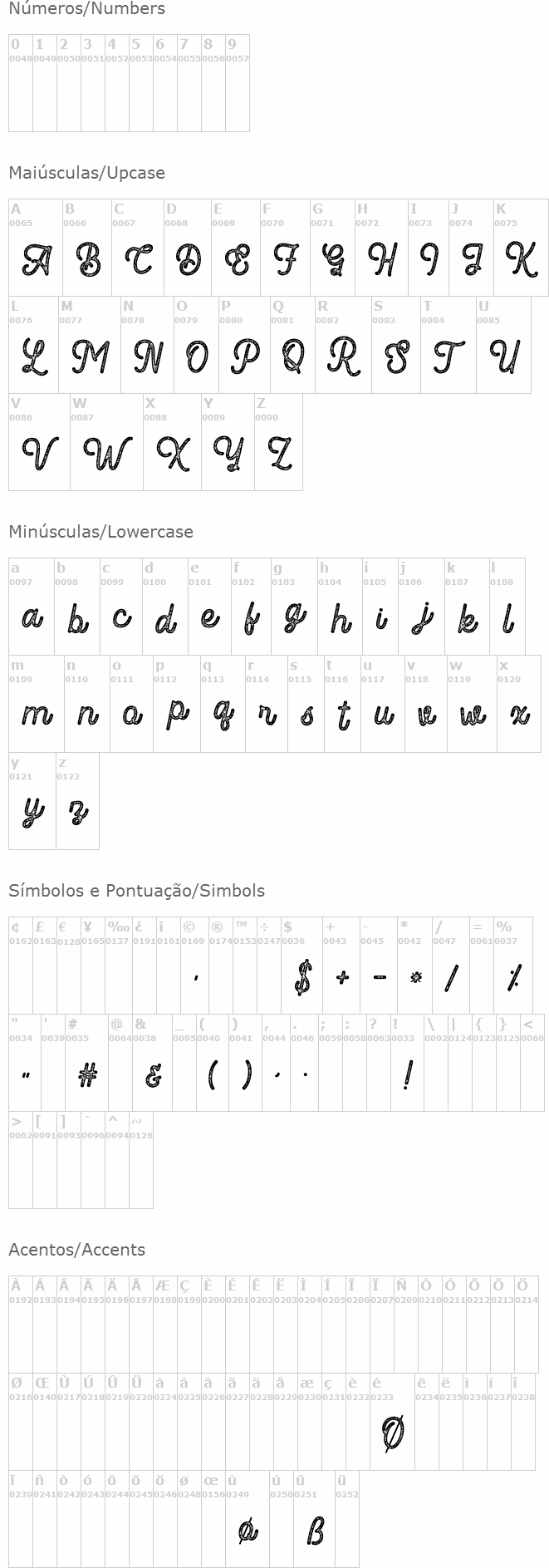 Romedhal Script