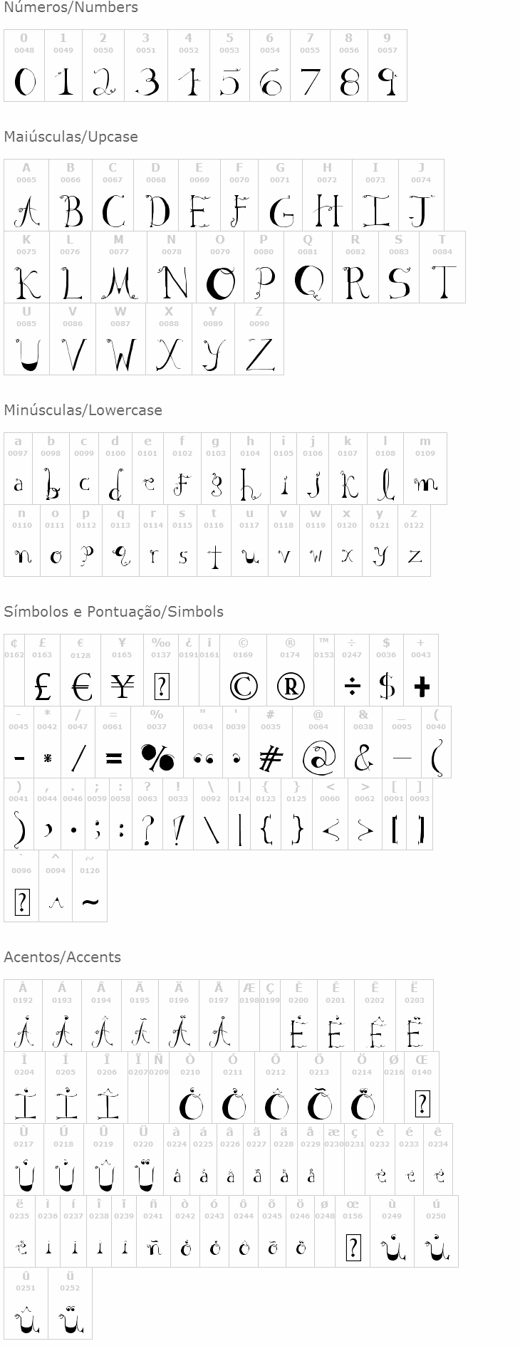 Sabrina
