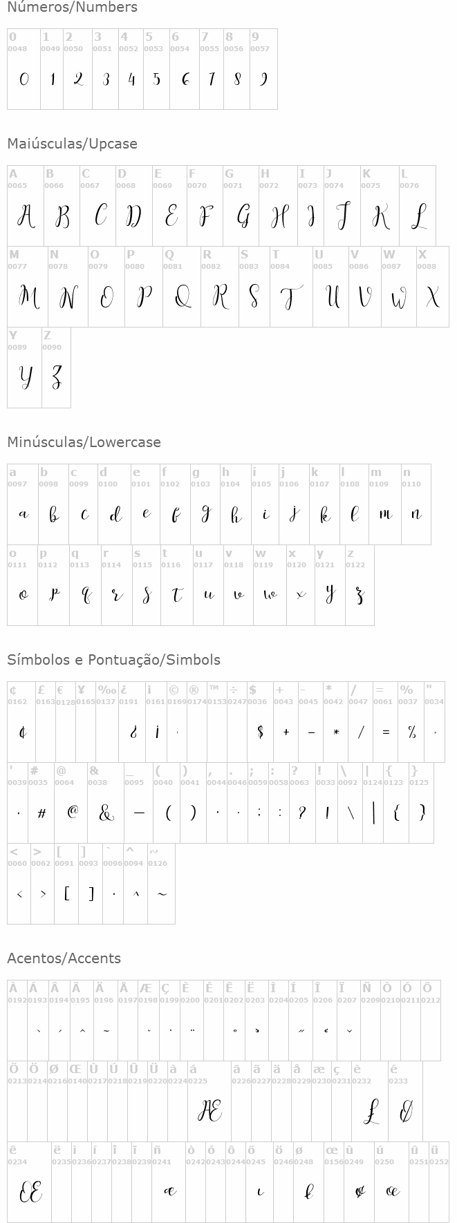 Salita Script
