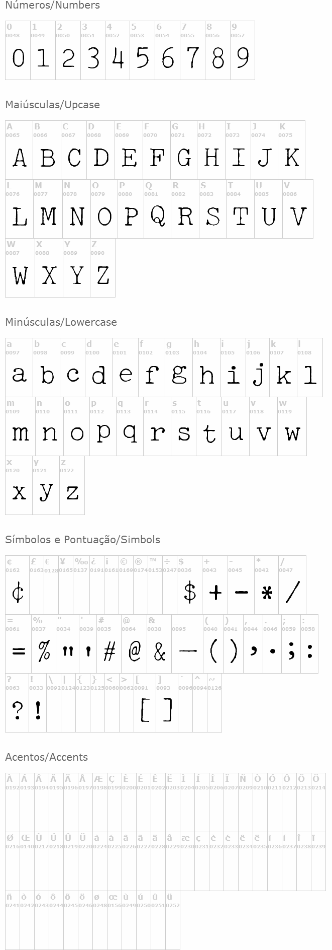Selectric Pica