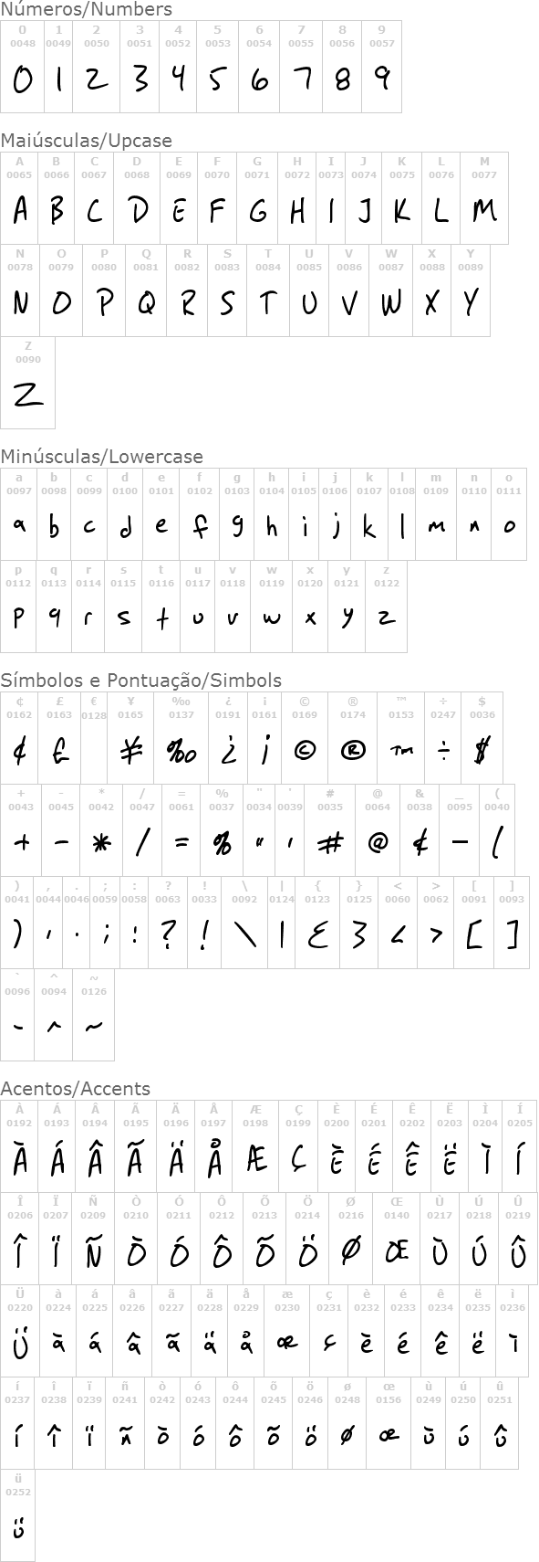 SF Grunge Sans SF Grunge Sans