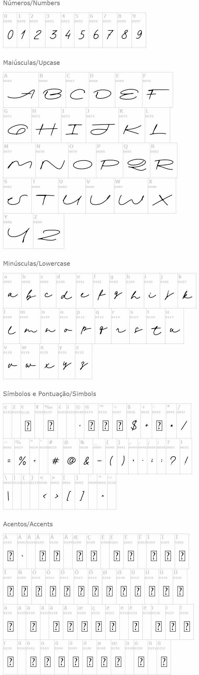 Signatural