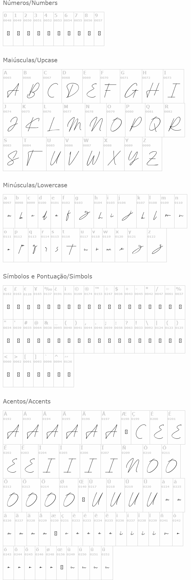 Signaturex
