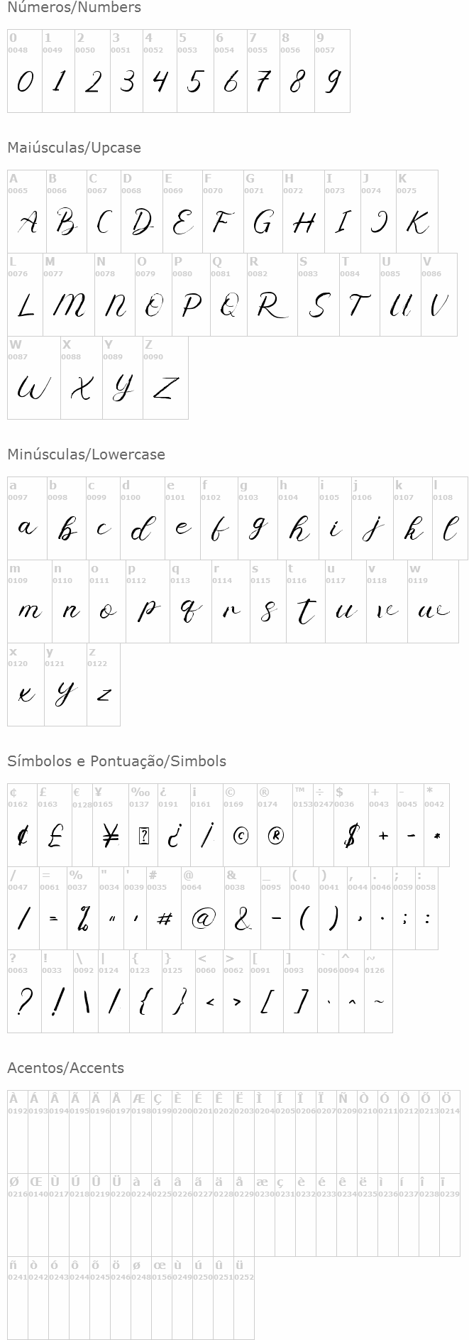 Srinita Script