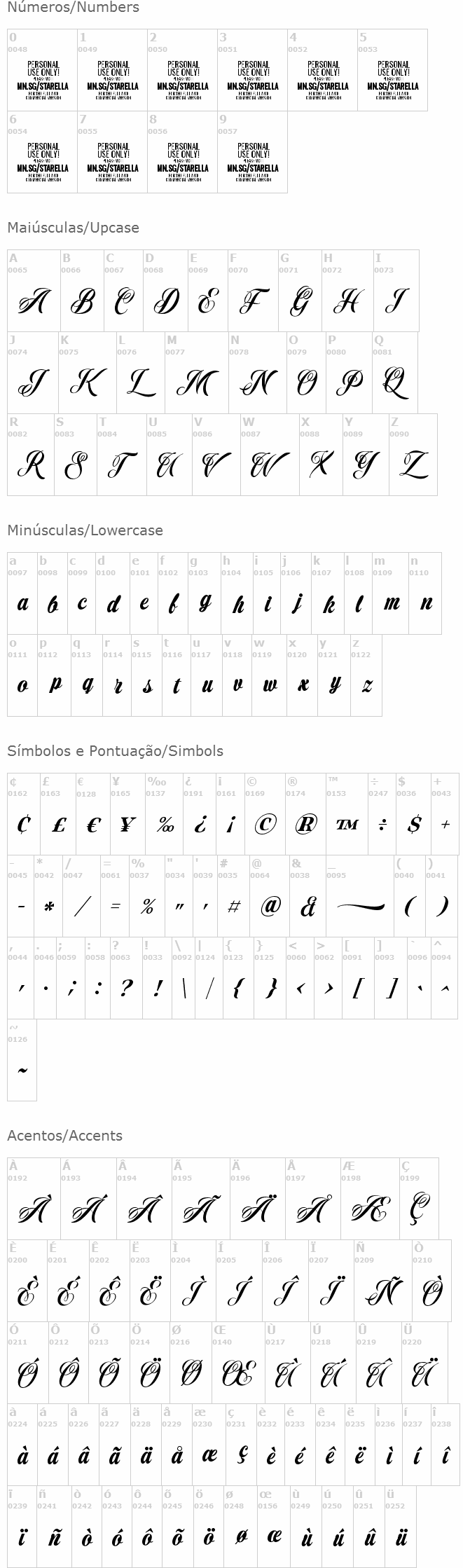 Starella Script