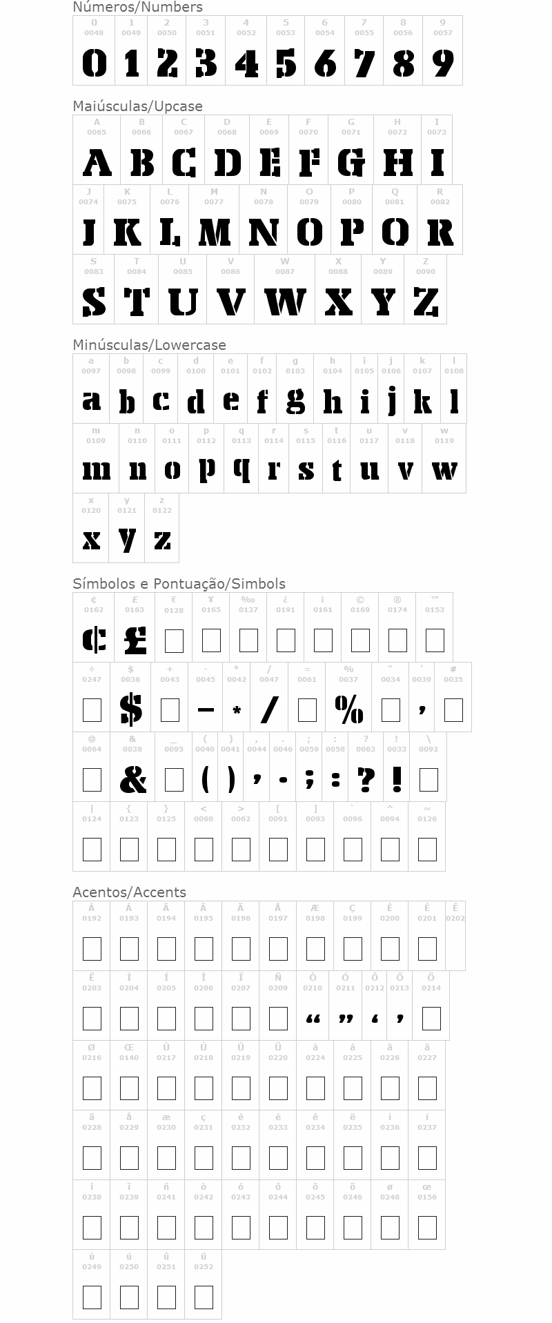 Stencil Export