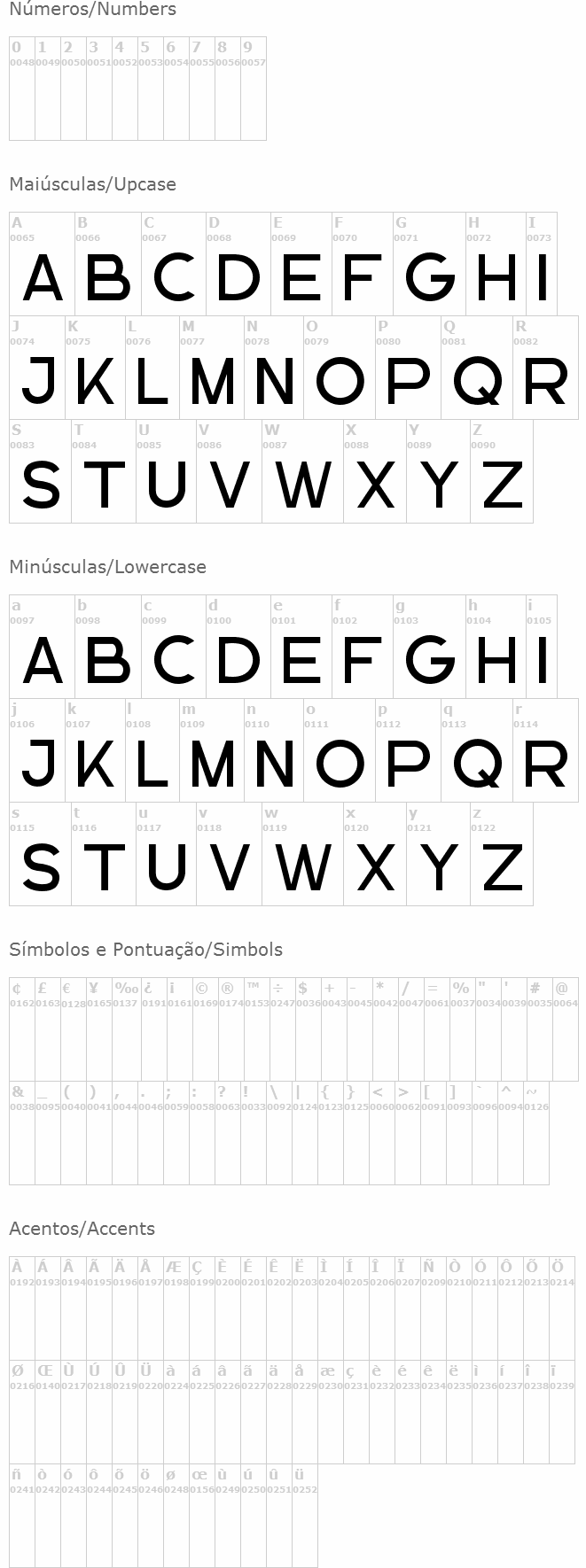 The Brittany Sans