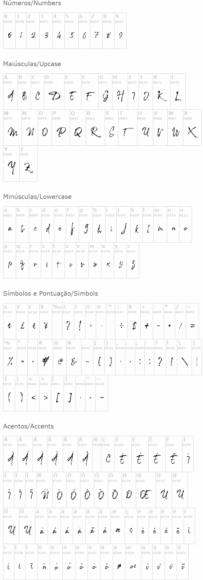 The Caldwell Script