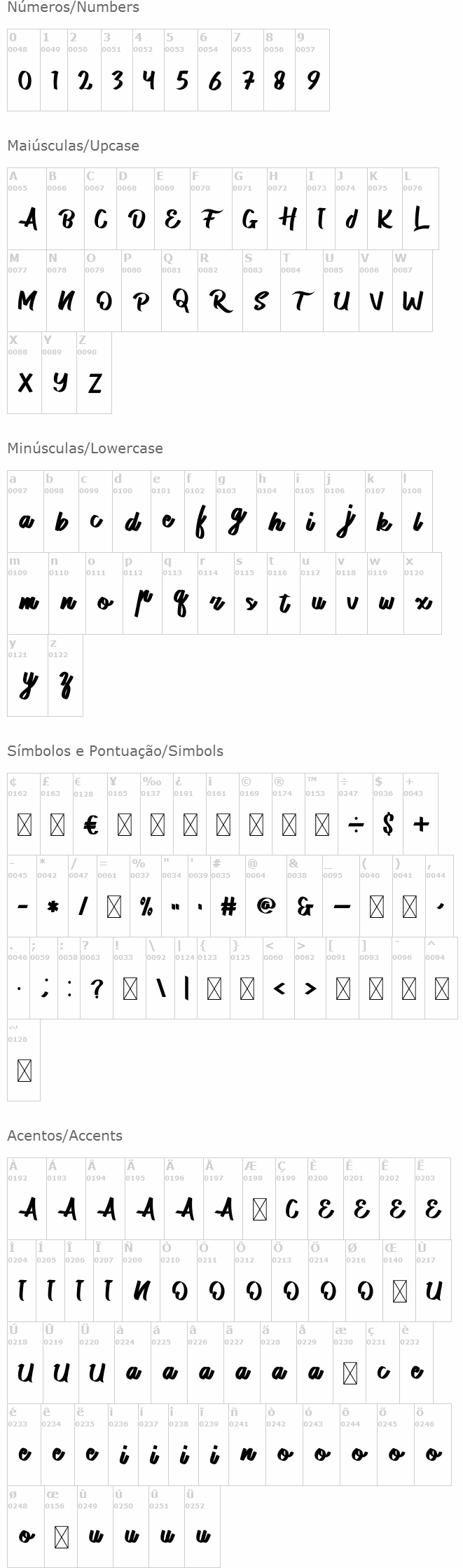 The Lovely Script