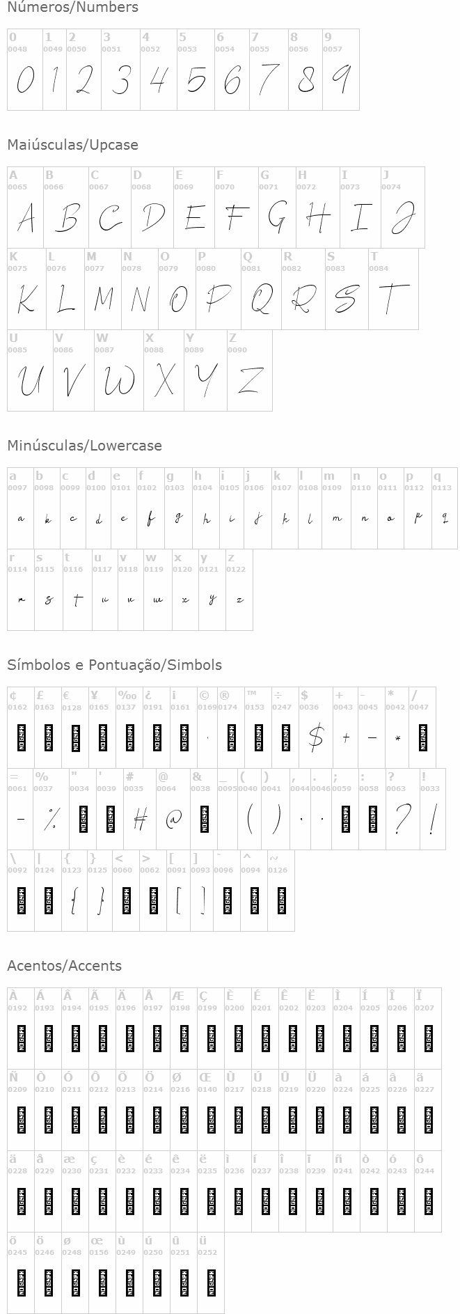 The Rosmarie Signature