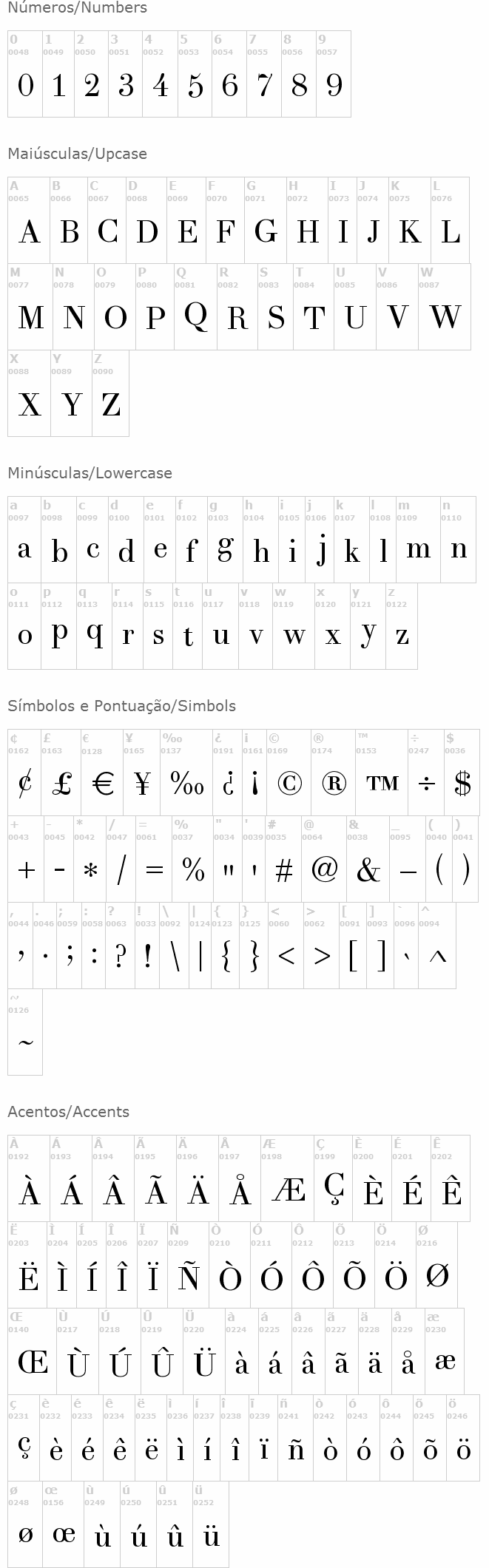 Theano Didot