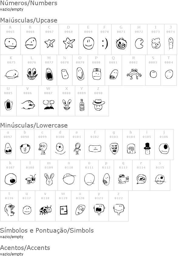 Tombats Smilies