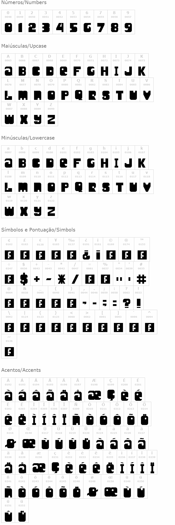 Unity Titling